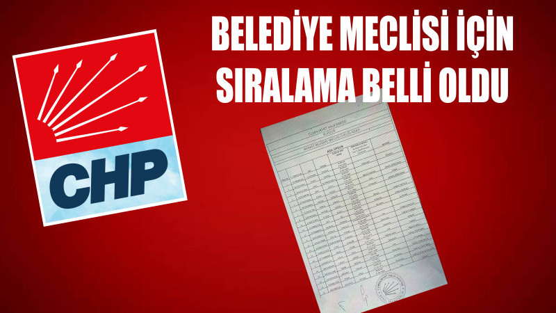 CHP'de Belediye Meclis listesi belli oldu.